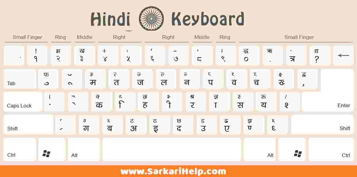 hindi typing test book pdf